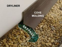 Dryliner With Cove 250 221 80